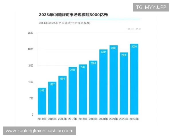 凯时网投游戏种类丰富多样满足不同玩家的娱乐需求分析